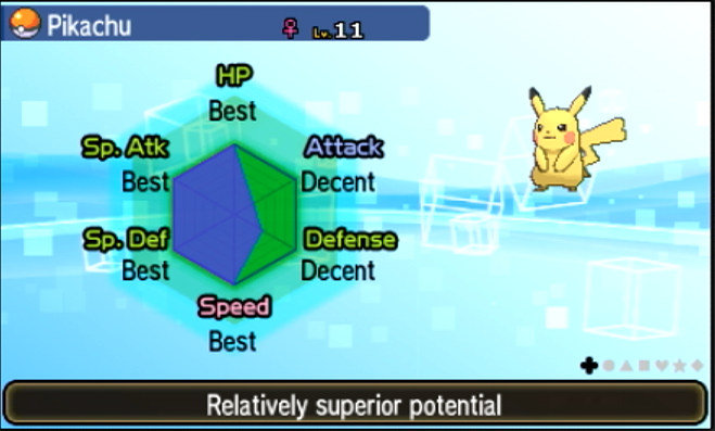 Pikastats.png